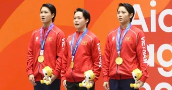Bảng tổng sắp huy chương ASIAD 2026 hôm nay 23/9