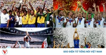 Bảng xếp hạng các đội tuyển vô địch World Cup nhiều nhất lịch sử
