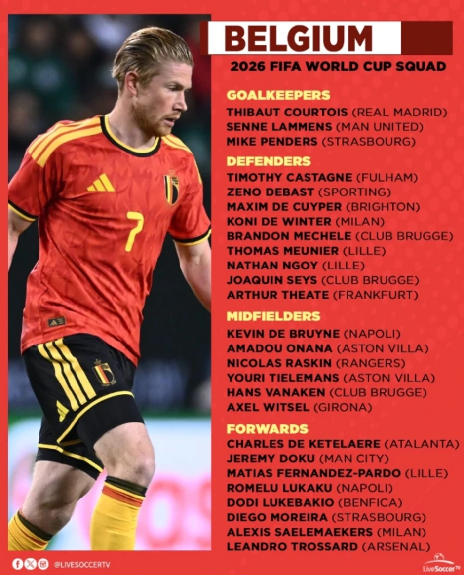 Bỉ tính mượn thủ môn người Mỹ để tập tại World Cup - Báo TinVina Bỉ tính mượn thủ môn người Mỹ để tập tại World Cup - Báo TinVina