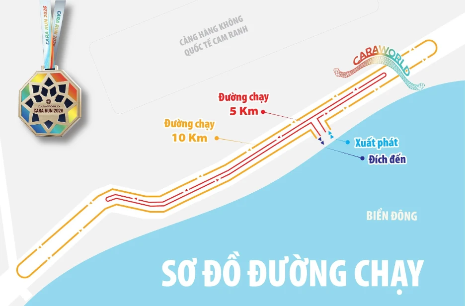 CARA RUN 2026: Lan tỏa tinh thần sống khỏe, bừng sức sống xanh tại Cam Ranh CARA RUN 2026: Lan tỏa tinh thần sống khỏe, bừng sức sống xanh tại Cam Ranh