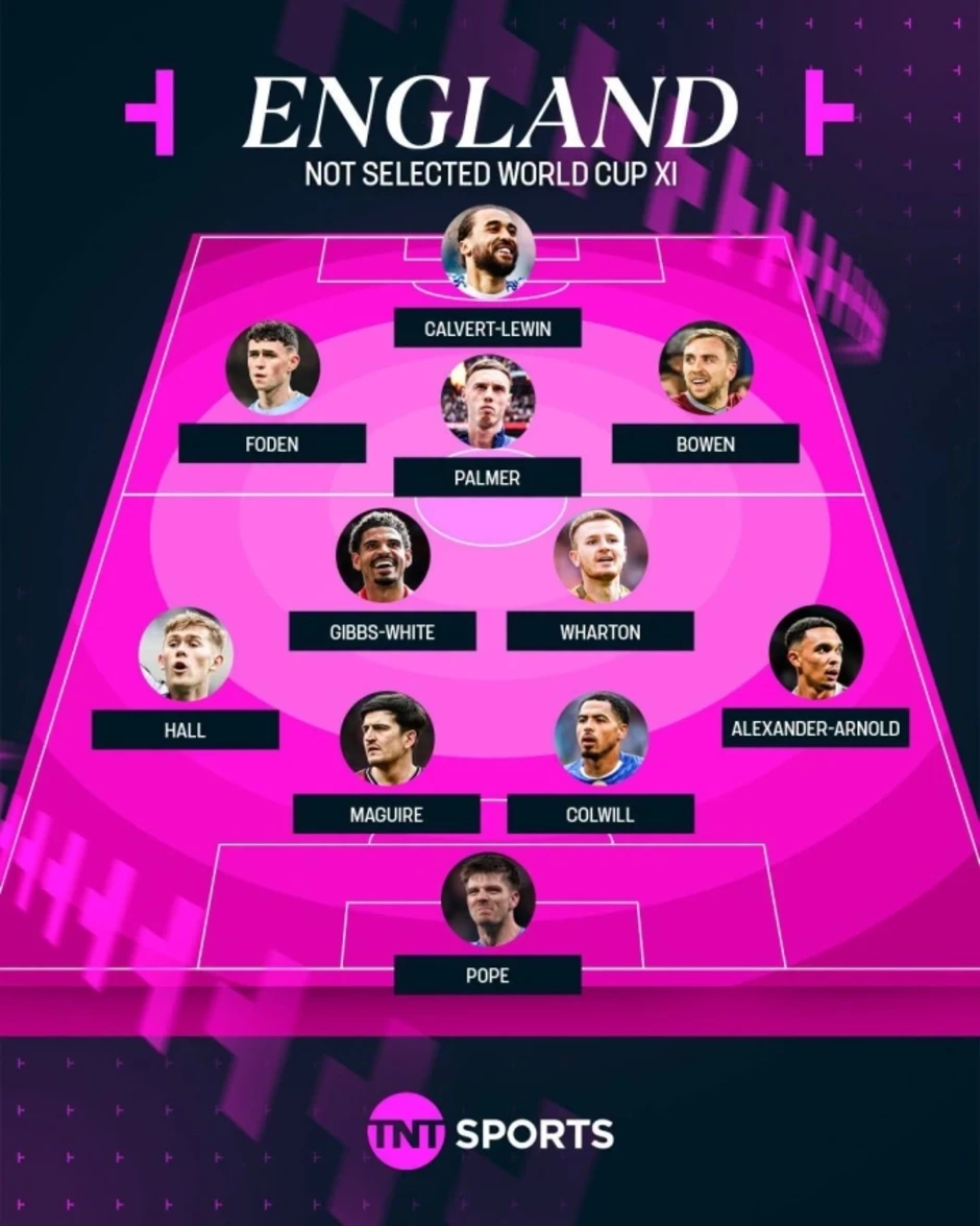 Carragher ủng hộ Tuchel gạt bỏ danh tiếng khi chọn đội hình dự World Cup - Báo TinVina Carragher ủng hộ Tuchel gạt bỏ danh tiếng khi chọn đội hình dự World Cup - Báo TinVina