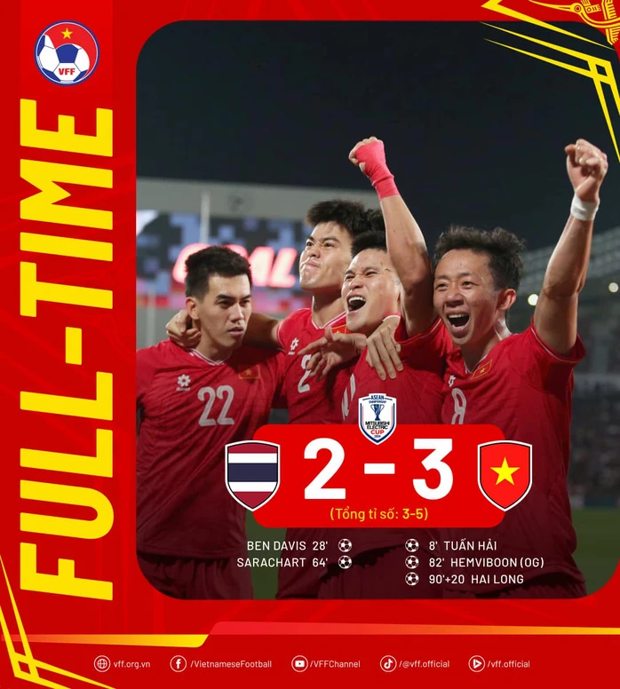 Chờ đợi phiên bản FIFA ASEAN Cup mở rộng Chờ đợi phiên bản FIFA ASEAN Cup mở rộng