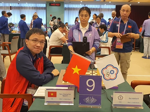 Cờ vua Việt Nam: Đã đến lúc phải chuyên nghiệp! Cờ vua Việt Nam: Đã đến lúc phải chuyên nghiệp!
