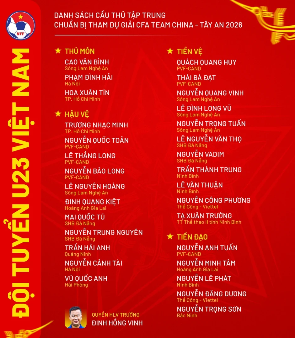 Đình Bắc không lên tuyển quốc gia lẫn U-23 Việt Nam