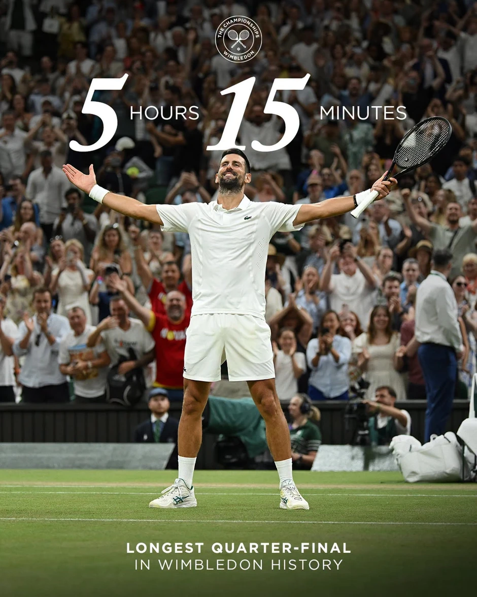 Djokovic thắng trận tứ kết dài nhất lịch sử Wimbledon, đại chiến Sinner