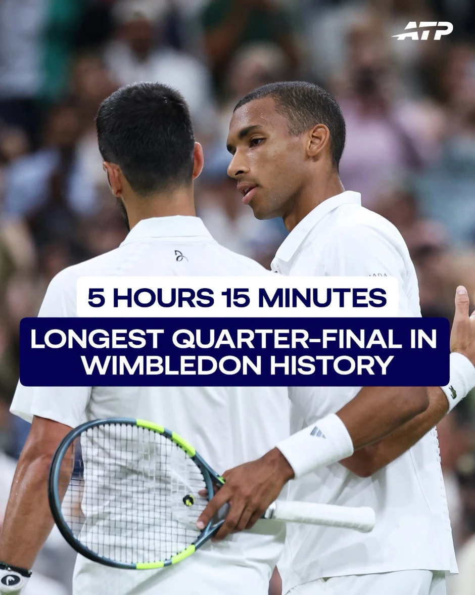 Djokovic thắng trận tứ kết dài nhất lịch sử Wimbledon, đại chiến Sinner