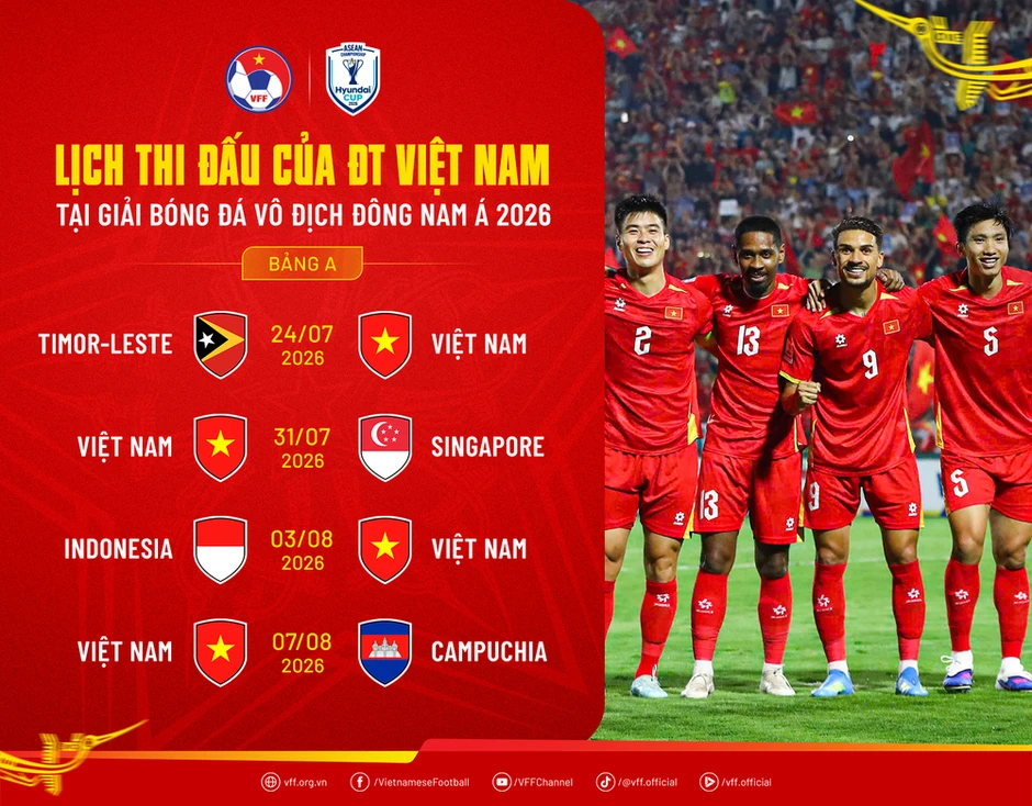 Đội tuyển Việt Nam kết thúc tập huấn tại Hàn Quốc, sẵn sàng cho trận tổng duyệt với Myanmar