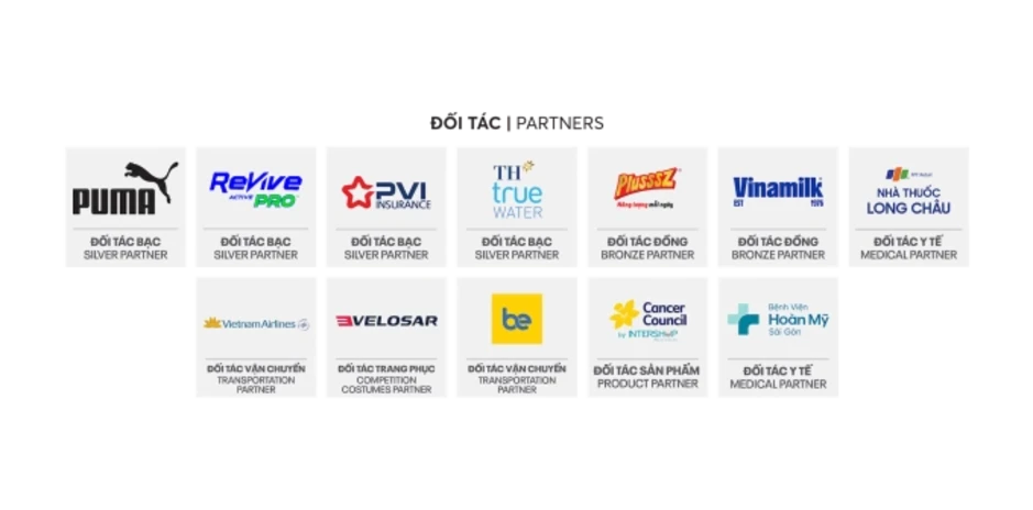 Đường chạy giải đêm TP HCM đảm bảo độ thoáng cho 13.000 người - Báo TinVina