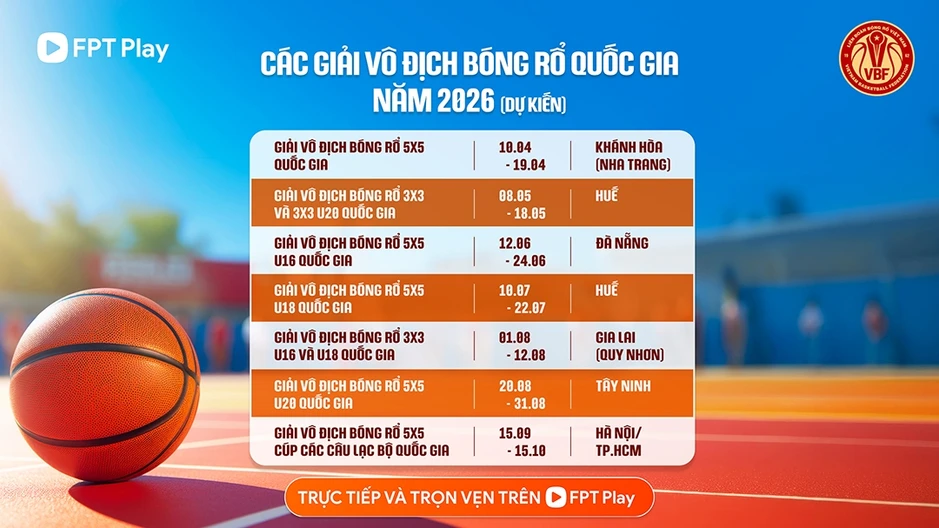 FPT Play phát sóng tất cả các giải bóng rổ thuộc VBF trong 3 năm FPT Play phát sóng tất cả các giải bóng rổ thuộc VBF trong 3 năm