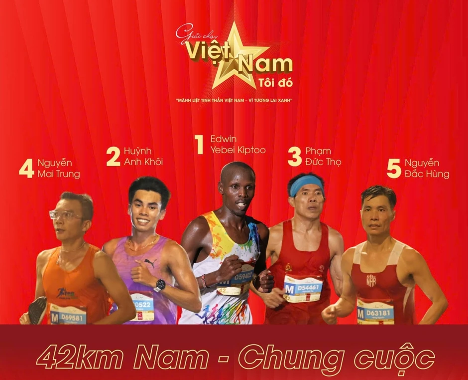 Giải chạy Việt Nam Tôi Đó 2026 tạo “đường đua vàng” cho Elite runner Giải chạy Việt Nam Tôi Đó 2026 tạo “đường đua vàng” cho Elite runner