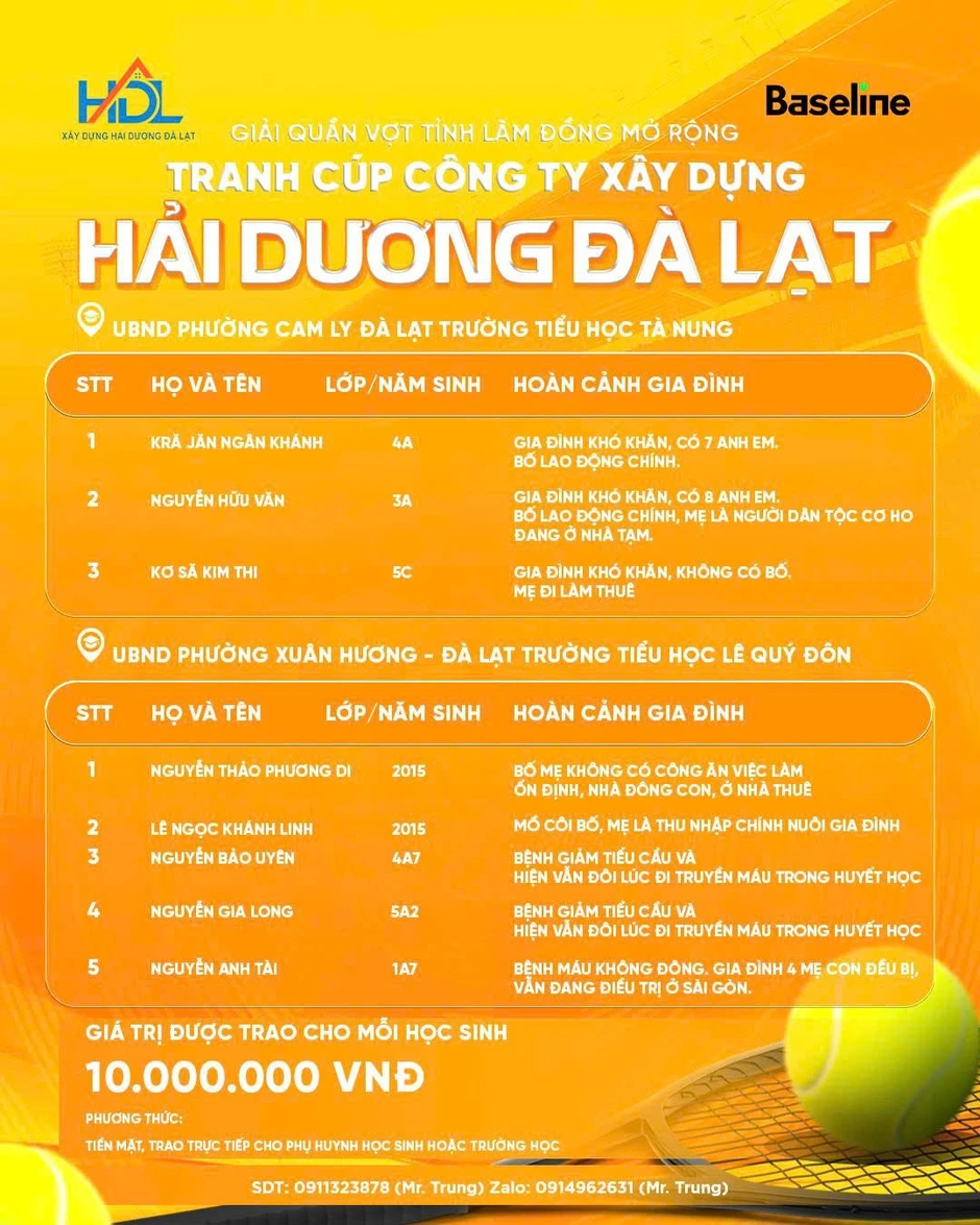 Giải quần vợt Tennis Lâm Đồng ngày 11-12/4 gây quỹ tiếp sức học sinh nghèo đến trường Giải quần vợt Tennis Lâm Đồng ngày 11-12/4 gây quỹ tiếp sức học sinh nghèo đến trường