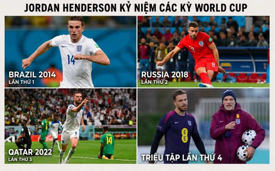 Giữa tâm bão dư luận, Jordan Henderson vẫn âm thầm để lại dấu ấn lịch sử Giữa tâm bão dư luận, Jordan Henderson vẫn âm thầm để lại dấu ấn lịch sử