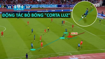 Hai màn chơi mô phỏng Argentina của Singapore trước Việt Nam - Báo TinVina
