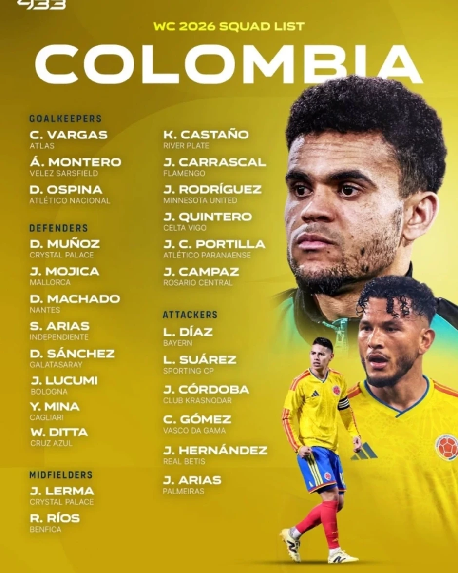 James Rodriguez nghỉ dài vẫn được dự World Cup 2026 - Báo TinVina