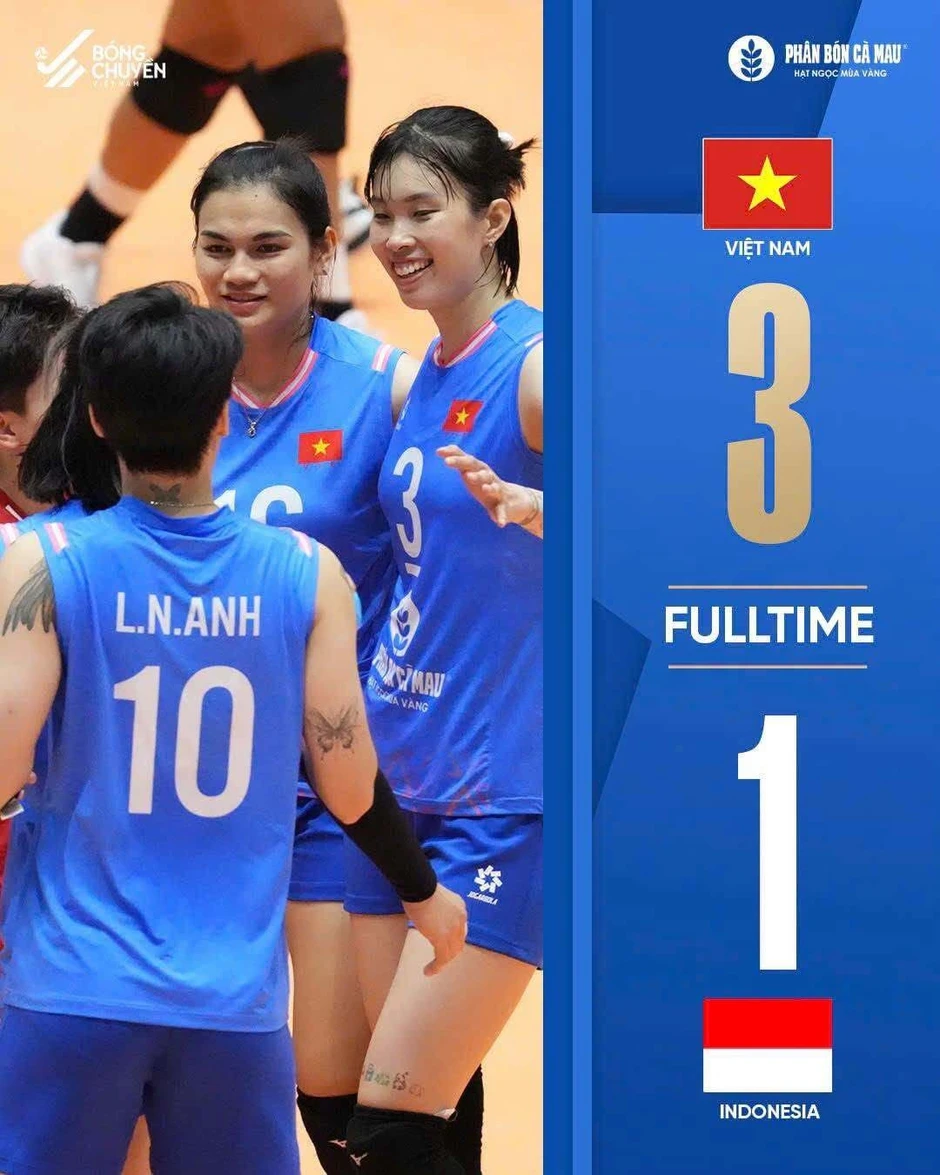 Kết quả bóng chuyền nữ hôm nay 1/8: ĐT Việt Nam thắng nhẹ Indonesia