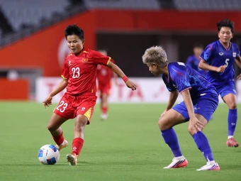 Kết quả bóng đá nữ Việt Nam vs Trung Quốc ngày 25/9, tỷ số mới nất