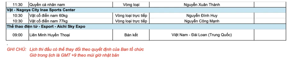 Lịch thi đấu Asian Games ngày 1/10: Đặng Công Đức tranh tài ở tứ kết bắn cung, Liên Minh Huyền Thoại đấu bán kết Lịch thi đấu Asian Games ngày 1/10: Đặng Công Đức tranh tài ở tứ kết bắn cung, Liên Minh Huyền Thoại đấu bán kết