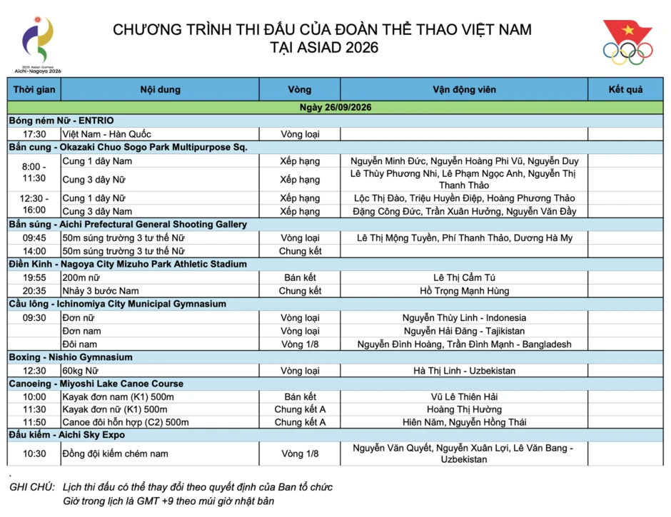 Lịch thi đấu Asian Games ngày 26/9: Điền kinh, canoeing tranh huy chương Lịch thi đấu Asian Games ngày 26/9: Điền kinh, canoeing tranh huy chương