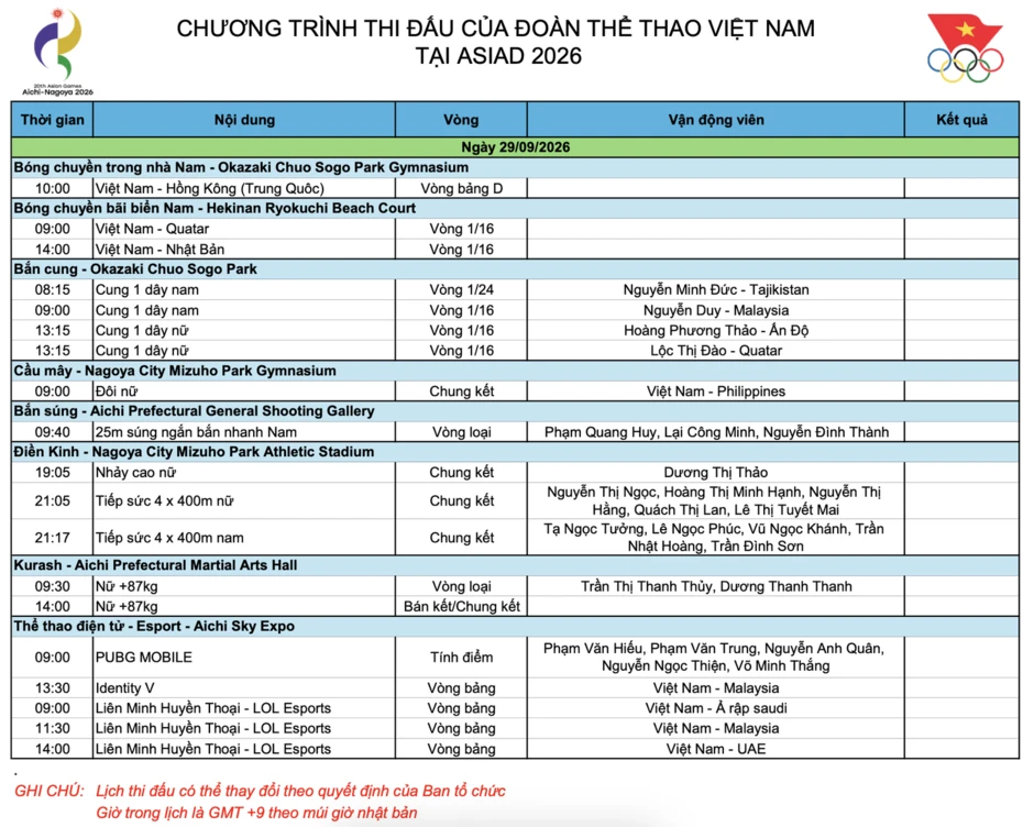 Lịch thi đấu Asian Games ngày 29/9: Cầu mây và điền kinh tranh huy chương Lịch thi đấu Asian Games ngày 29/9: Cầu mây và điền kinh tranh huy chương