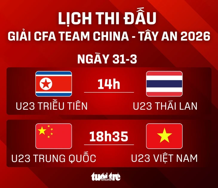 Lịch thi đấu CFA Team China 2026: U23 Việt Nam đấu U23 Trung Quốc Lịch thi đấu CFA Team China 2026: U23 Việt Nam đấu U23 Trung Quốc