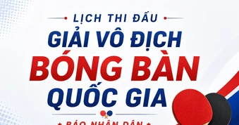 Lịch thi đấu Giải vô địch bóng bàn quốc gia Báo Nhân Dân lần thứ 44