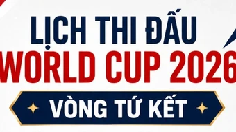 Lịch thi đấu tứ kết World Cup: Chờ đợi những màn đại chiến