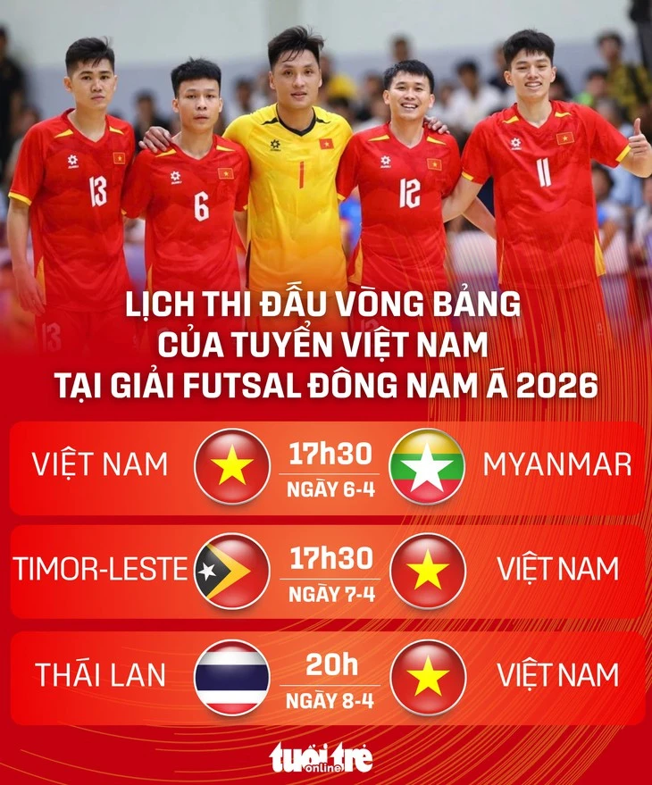 Lịch thi đấu vòng bảng của tuyển Việt Nam ở Giải futsal Đông Nam Á 2026 Lịch thi đấu vòng bảng của tuyển Việt Nam ở Giải futsal Đông Nam Á 2026