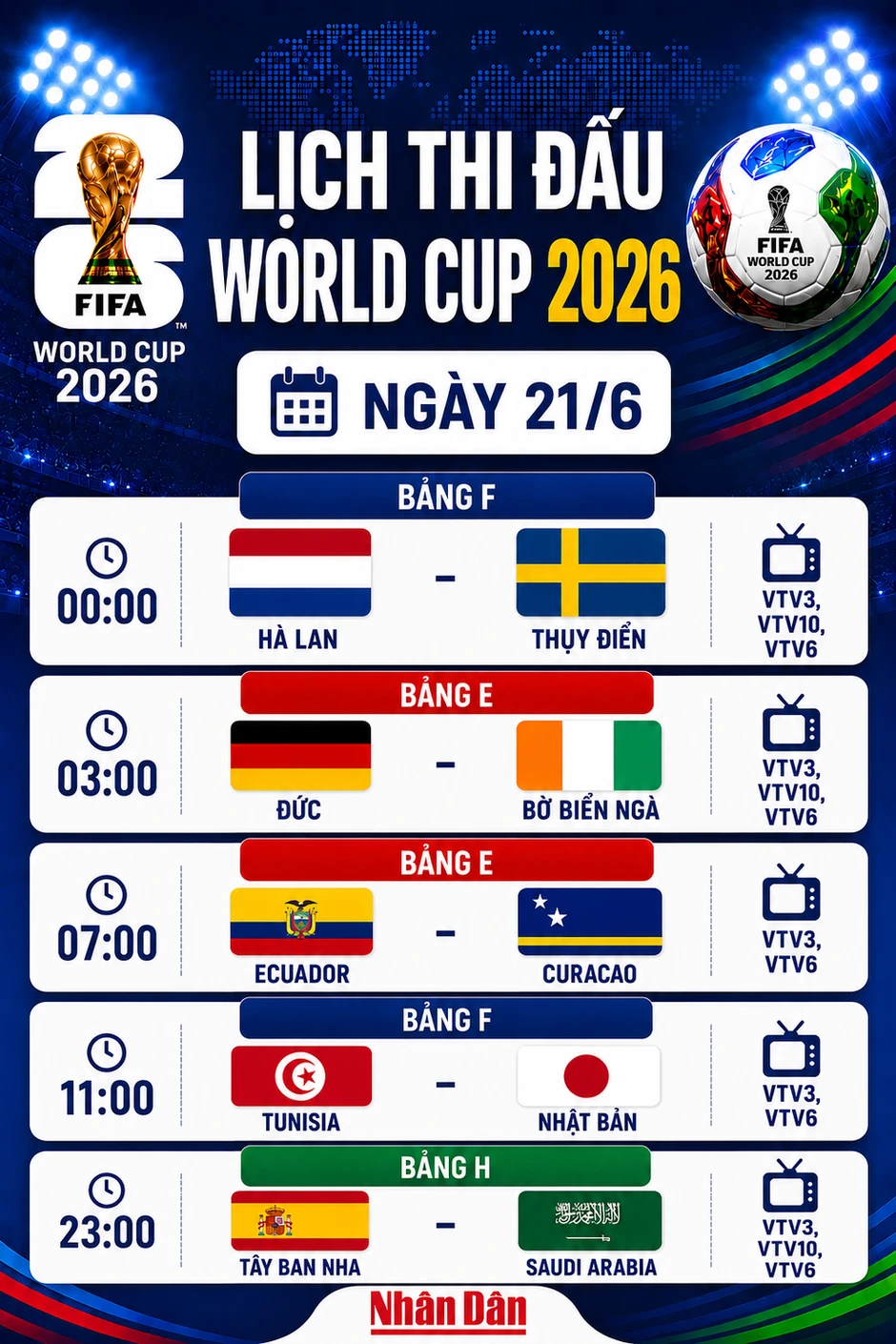 Lịch thi đấu World Cup ngày 21/6: Đức gặp Bờ Biển Ngà, Nhật Bản đối đầu Tunisia Lịch thi đấu World Cup ngày 21/6: Đức gặp Bờ Biển Ngà, Nhật Bản đối đầu Tunisia