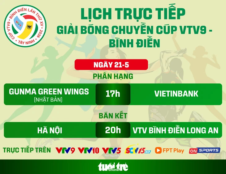 Lịch trực tiếp bán kết Giải bóng chuyền Cúp VTV9 - Bình Điền ngày 21-5 Lịch trực tiếp bán kết Giải bóng chuyền Cúp VTV9 - Bình Điền ngày 21-5