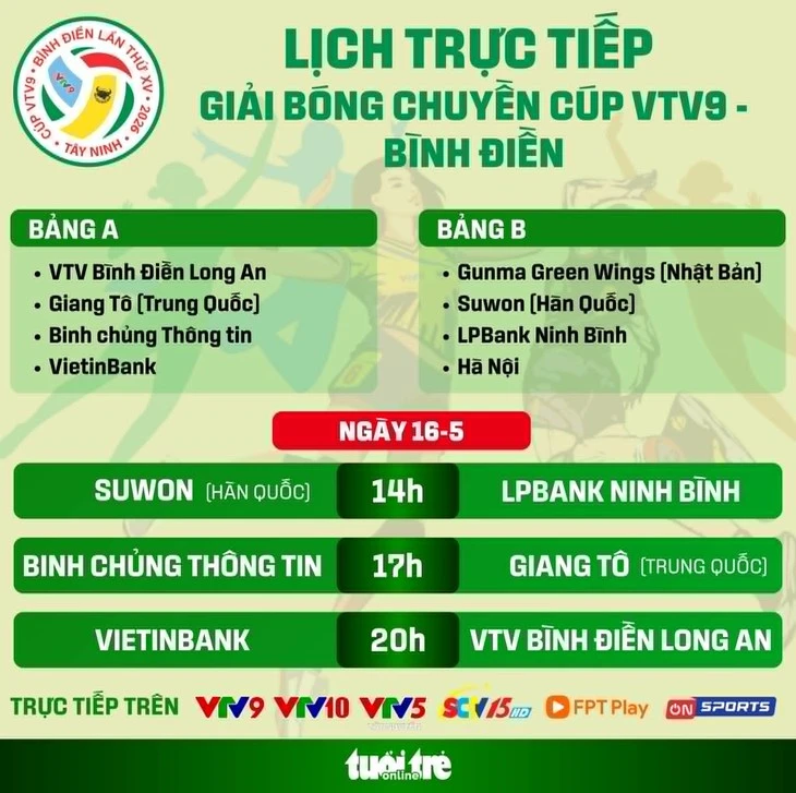Lịch trực tiếp Giải bóng chuyền Cúp VTV9 - Bình Điền ngày 16-5 Lịch trực tiếp Giải bóng chuyền Cúp VTV9 - Bình Điền ngày 16-5