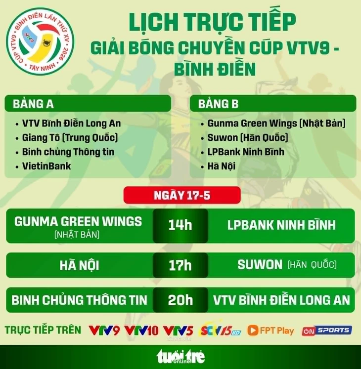Lịch trực tiếp Giải bóng chuyền Cúp VTV9 - Bình Điền ngày 17-5 Lịch trực tiếp Giải bóng chuyền Cúp VTV9 - Bình Điền ngày 17-5