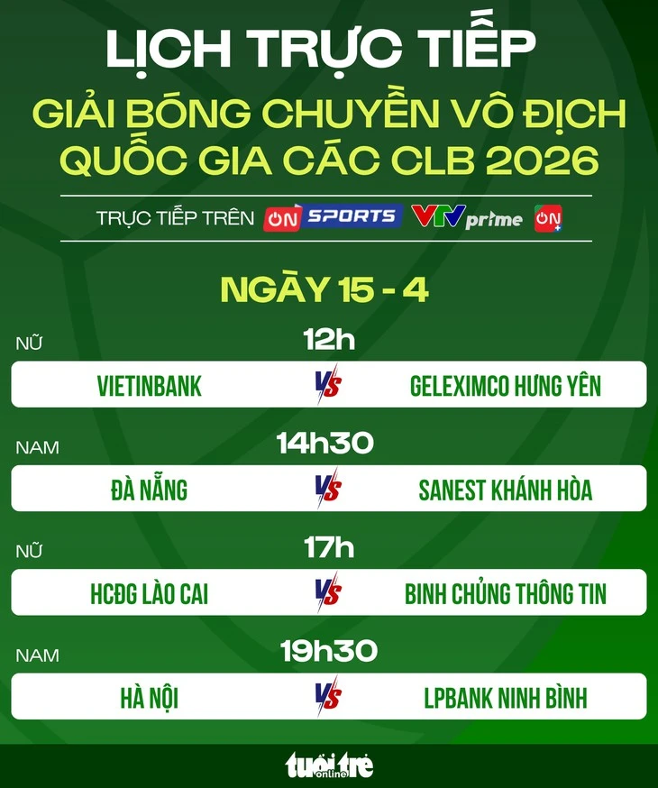 Lịch trực tiếp Giải bóng chuyền vô địch quốc gia ngày 15-4 Lịch trực tiếp Giải bóng chuyền vô địch quốc gia ngày 15-4