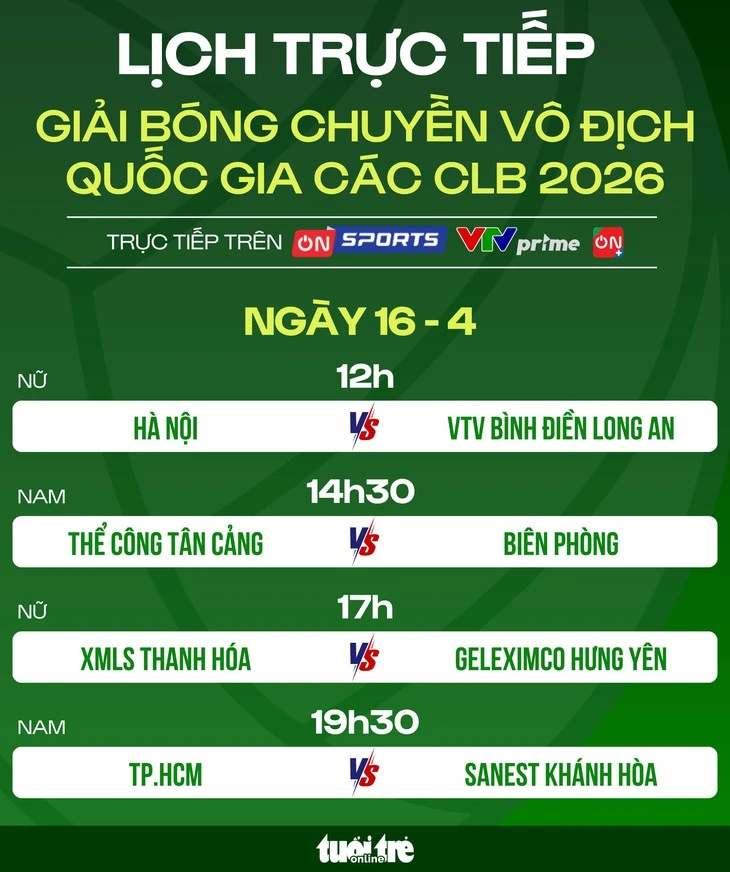 Lịch trực tiếp Giải bóng chuyền vô địch quốc gia ngày 16-4 Lịch trực tiếp Giải bóng chuyền vô địch quốc gia ngày 16-4