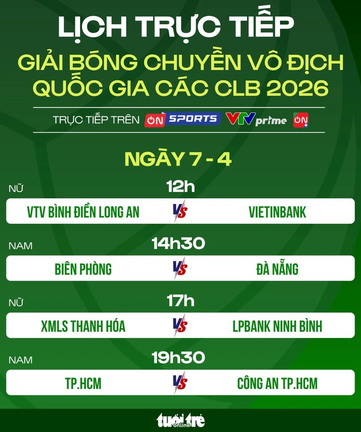 Lịch trực tiếp Giải bóng chuyền vô địch quốc gia ngày 7-4 Lịch trực tiếp Giải bóng chuyền vô địch quốc gia ngày 7-4