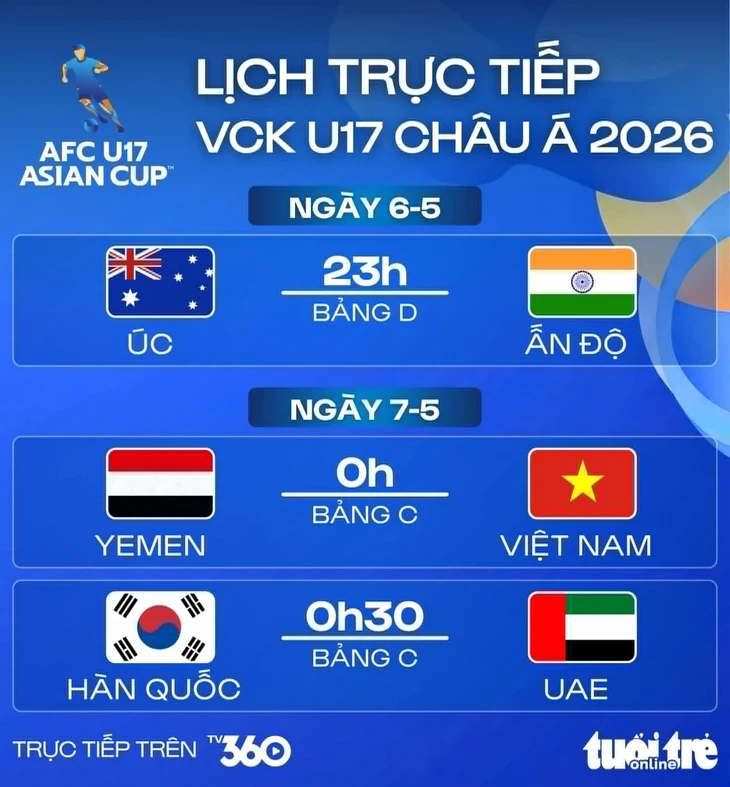 Lịch trực tiếp U17 châu Á 2026: Việt Nam đấu Yemen Lịch trực tiếp U17 châu Á 2026: Việt Nam đấu Yemen
