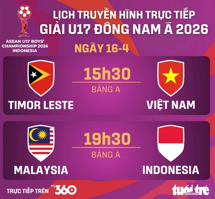 Lịch trực tiếp U17 Đông Nam Á ngày 16-4: Việt Nam đấu Timor-Leste