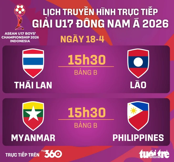 Lịch trực tiếp U17 Đông Nam Á ngày 18-4: Thái Lan đấu Lào Lịch trực tiếp U17 Đông Nam Á ngày 18-4: Thái Lan đấu Lào