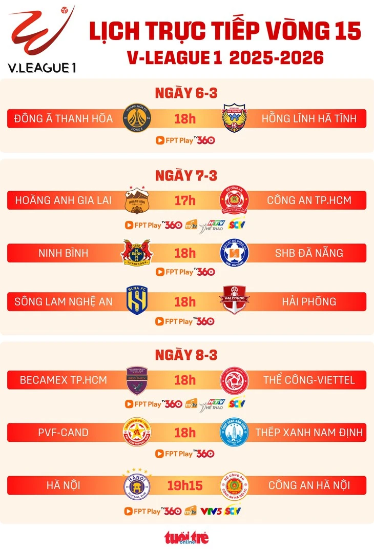 Lịch trực tiếp V-League vòng 15: CLB Hà Nội đấu Công An Hà Nội Lịch trực tiếp V-League vòng 15: CLB Hà Nội đấu Công An Hà Nội
