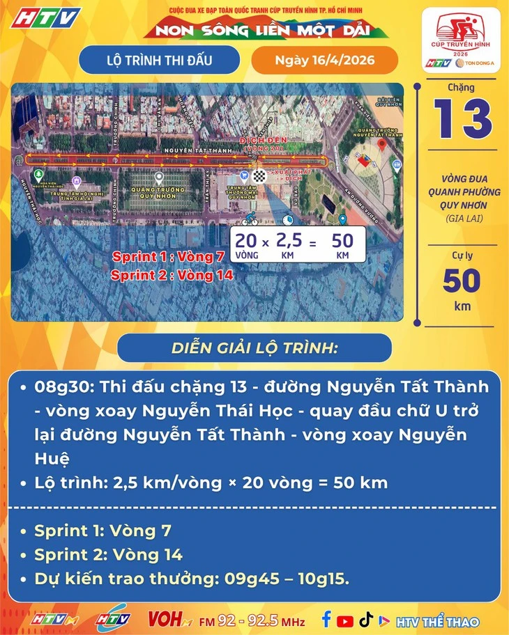 Lộ trình chặng 13 cuộc đua xe đạp Cúp truyền hình TP.HCM 2026 Lộ trình chặng 13 cuộc đua xe đạp Cúp truyền hình TP.HCM 2026