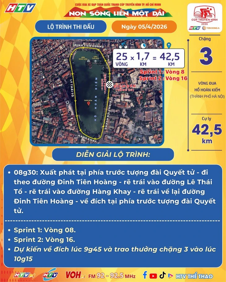 Lộ trình chặng 3 cuộc đua xe đạp Cúp truyền hình TP.HCM 2026
