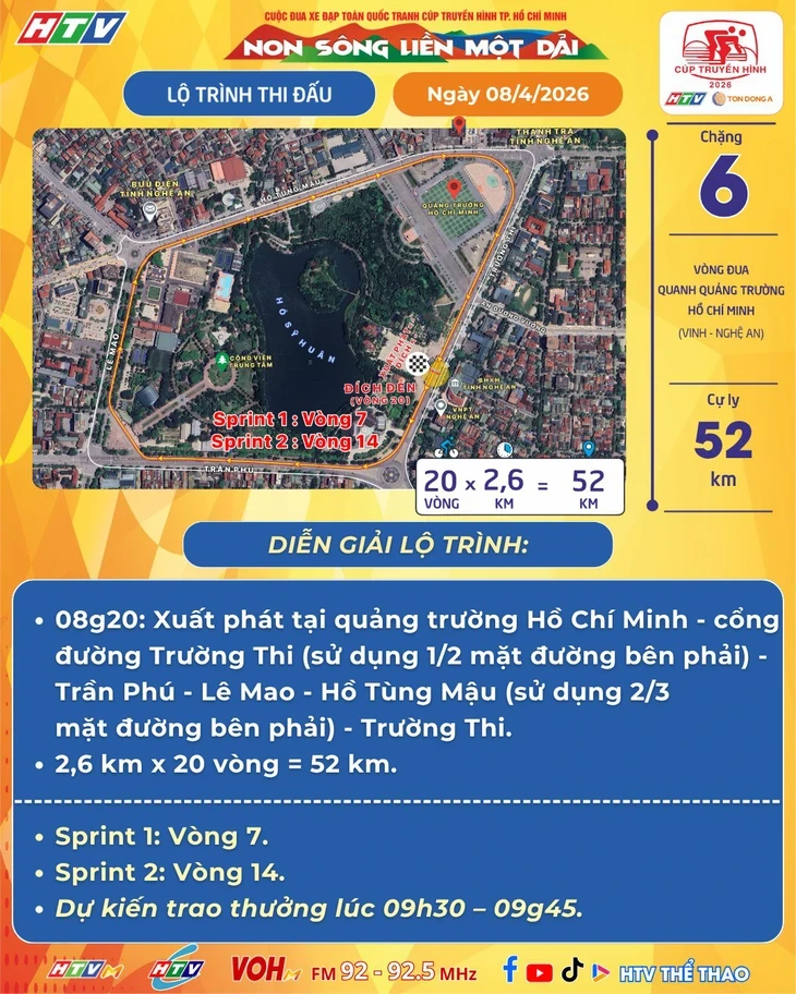 Lộ trình chặng 6 cuộc đua xe đạp Cúp truyền hình TP.HCM 2026 Lộ trình chặng 6 cuộc đua xe đạp Cúp truyền hình TP.HCM 2026
