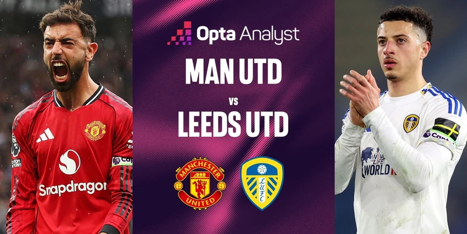 Nhận định MU vs Leeds, 02h00 ngày 14/4: Xây chắc ‘Top 3’ Nhận định MU vs Leeds, 02h00 ngày 14/4: Xây chắc ‘Top 3’