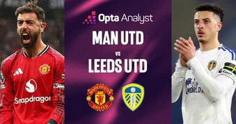 Nhận định MU vs Leeds, 02h00 ngày 14/4: Xây chắc ‘Top 3’