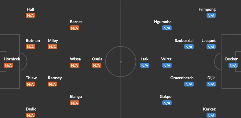 Nhận định Newcastle United vs Liverpool, 22h30 ngày 23/8: Vặt lông 'Chích chòe'