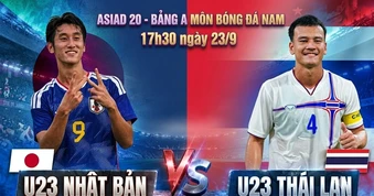 Nhận định U23 Nhật Bản vs U23 Thái Lan, 17h30 ngày 23/9: ‘Đấu pháo’ dữ dội vì ngôi đầu