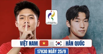 Nhận định U23 Việt Nam vs U23 Hàn Quốc, 17h30 ngày 25/9: Thử thách cực đại