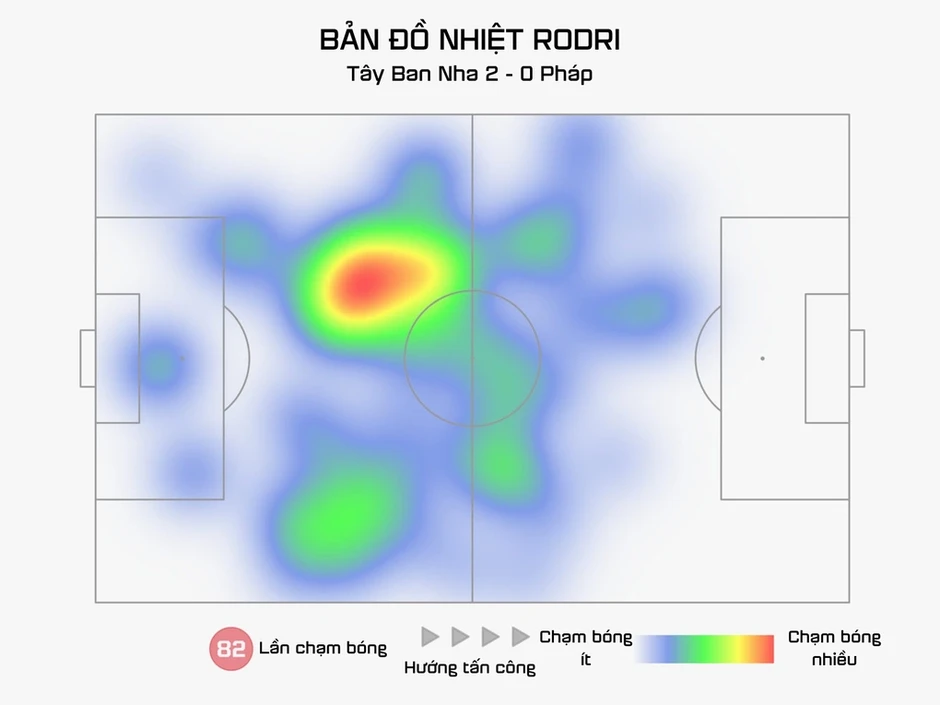 Phiên bản đỉnh cao của Rodri đấu Messi ở chung kết World Cup - Báo TinVina Phiên bản đỉnh cao của Rodri đấu Messi ở chung kết World Cup - Báo TinVina