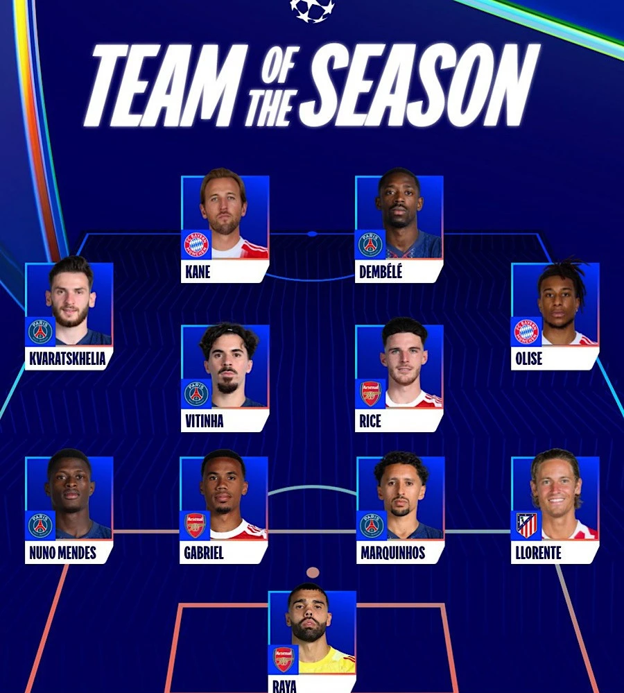 PSG sở hữu cầu thủ hay nhất mùa, chiếm nửa đội hình tiêu biểu Champions League 2025/26 PSG sở hữu cầu thủ hay nhất mùa, chiếm nửa đội hình tiêu biểu Champions League 2025/26