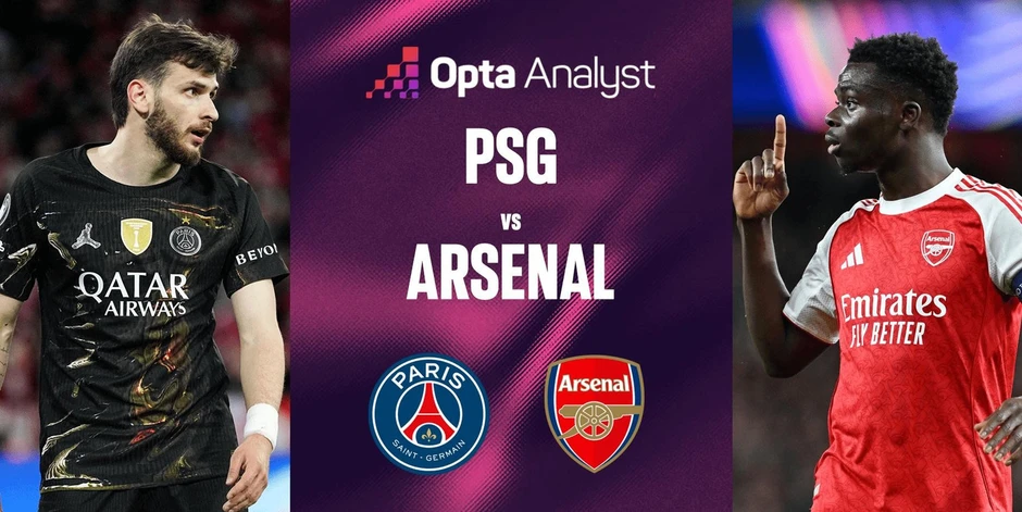 Siêu máy tính dự đoán trận chung kết Champions League Siêu máy tính dự đoán trận chung kết Champions League