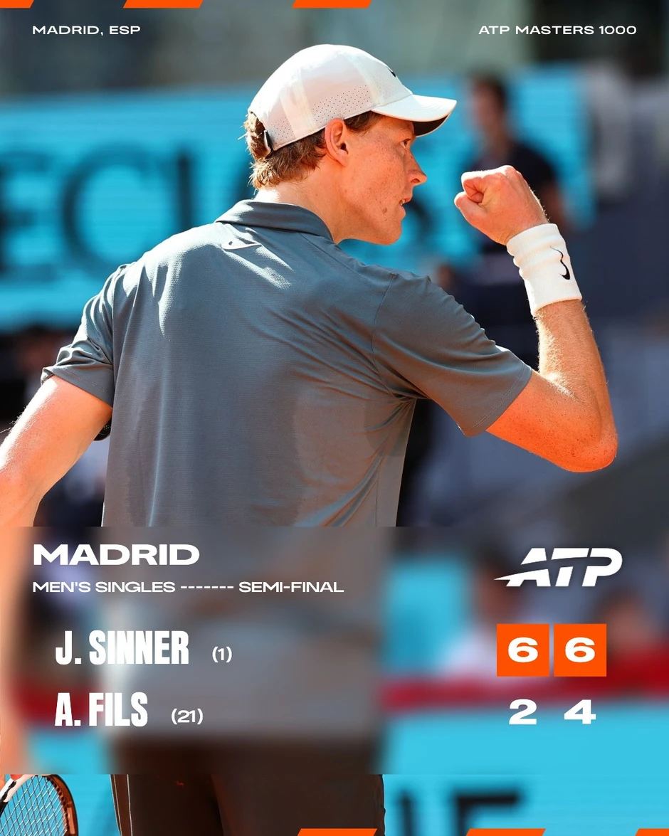 Sinner 'tốc hành' vào chung kết Madrid Open, chờ viết kỳ tích Sinner 'tốc hành' vào chung kết Madrid Open, chờ viết kỳ tích
